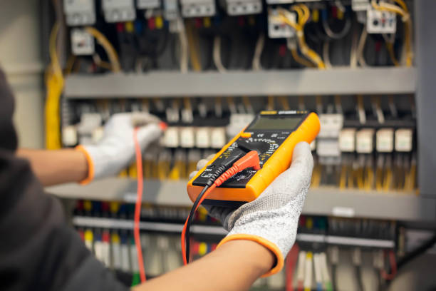 Best Surge Protection Installation  in Newberg, OR